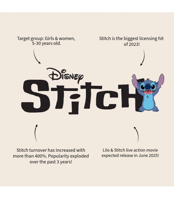 Σακίδιο πλάτης Stitch "Wild Energy"