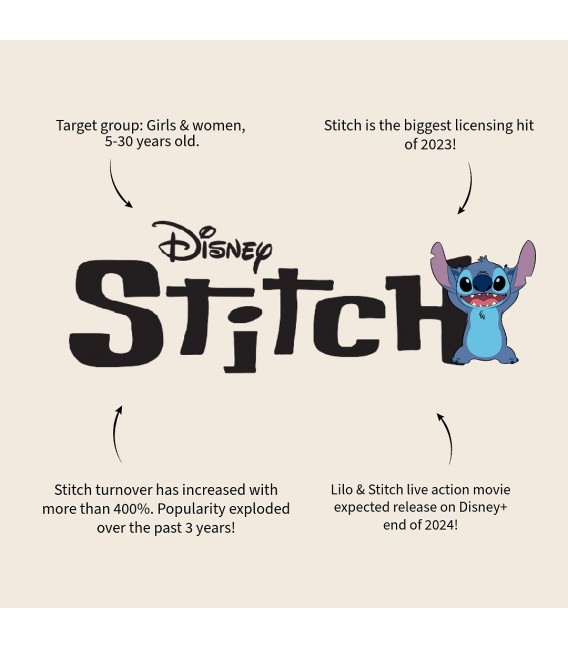 Backpack Stitch "All Good"
