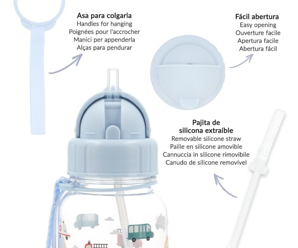 Μπουκάλι tritán 500 ml City Cars - Tutete - Image 4